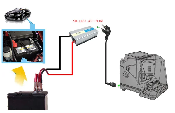 connect-condor-xc-mini-to-car-with-inverter