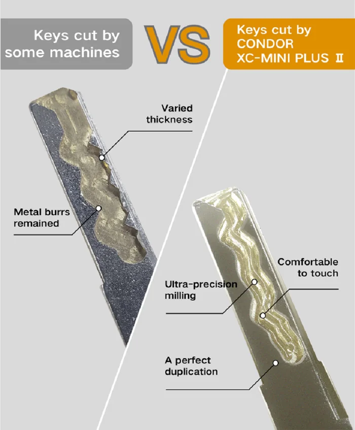 condor plus 2 cut key