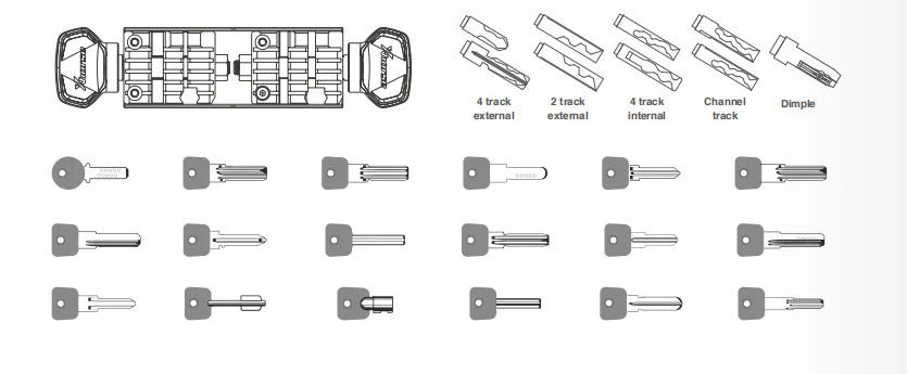 dolphin-xp007-key-types