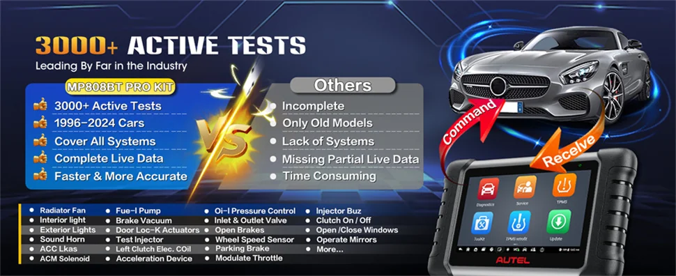 Autel MaxiCheck MX900 OBD2 All System Diagnostic Scanner, Bi-Directional Control, DoIP/CAN FD, Read/Clear Code, 40+ Service, Upgrade of MK808/MX808