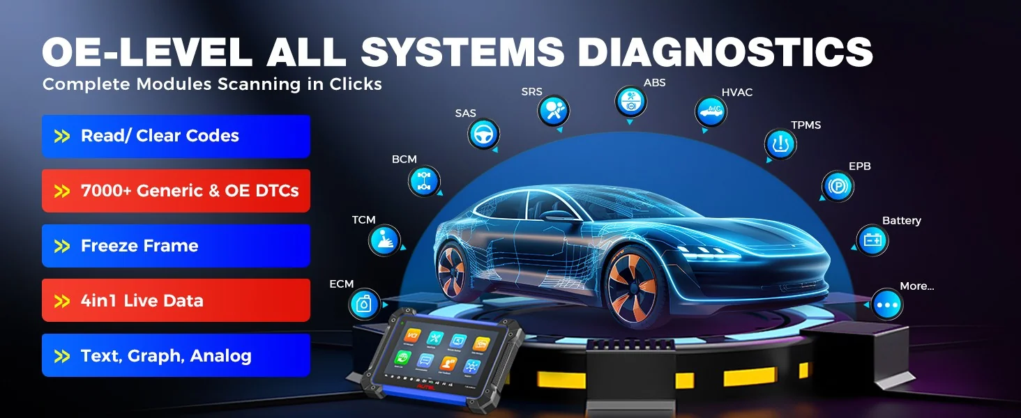 Autel MaxiIM IM608 PRO II Diagnosis
