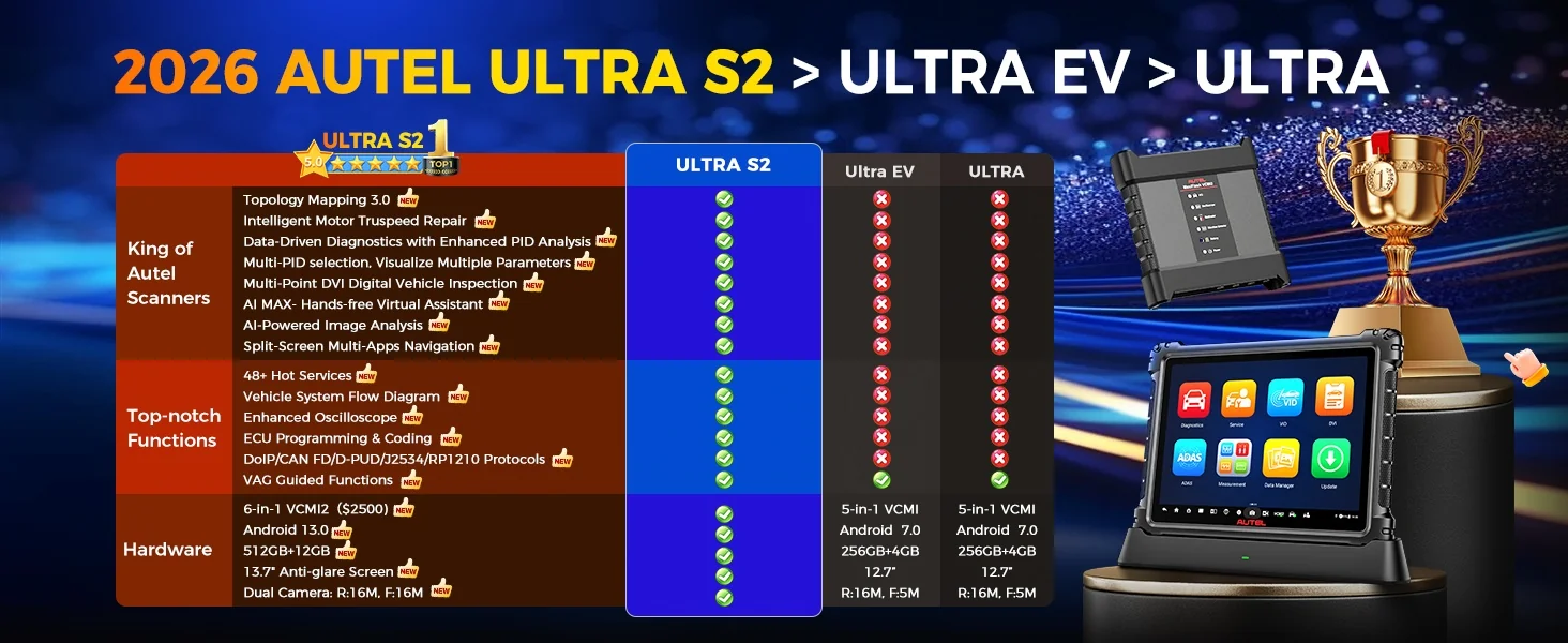  Autel MaxiSys Ultra S2 vs MaxiSys Ultra