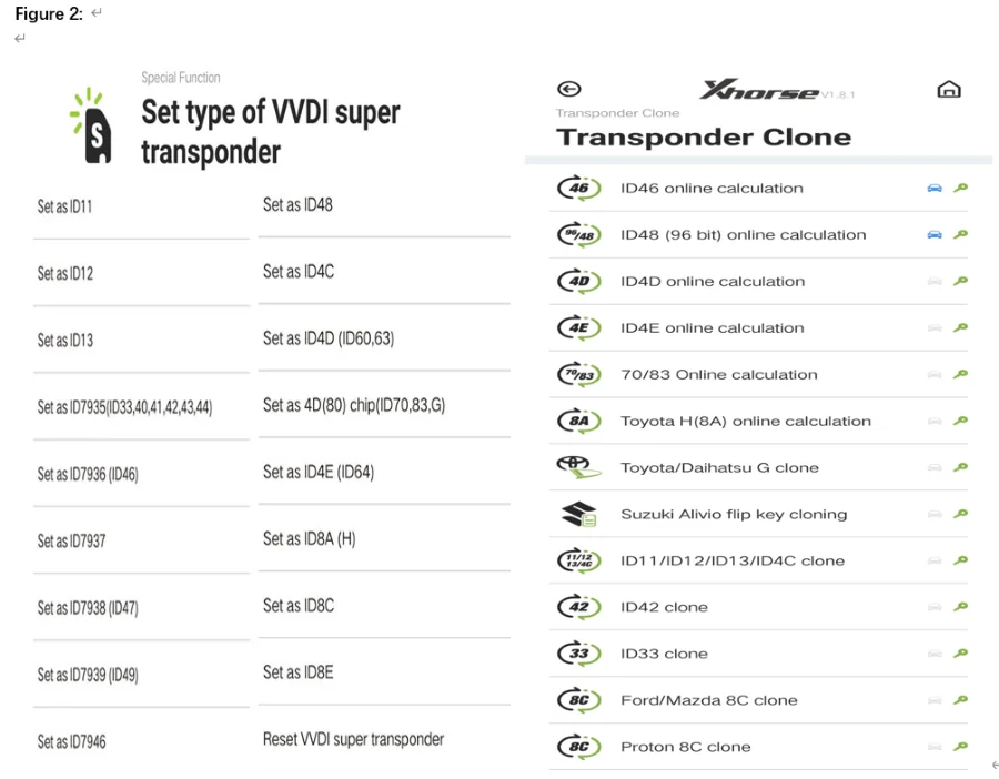 smart-remote-generate-transponder