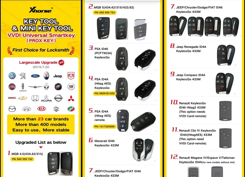 vvdi-universal-smart-key-car-list-1